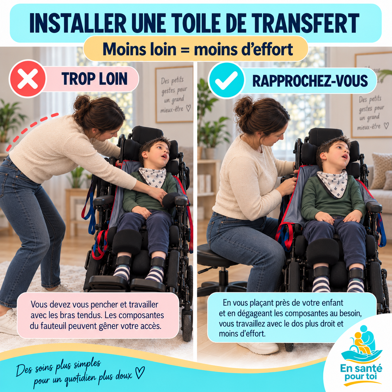 Comment installer une toile de transfert sous un enfant au fauteuil roulant?